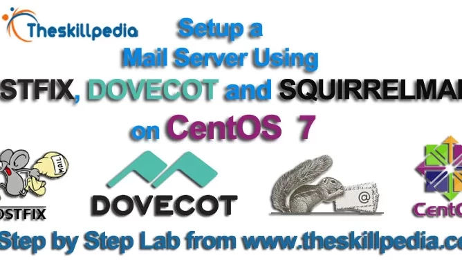 Install and Configure Postfix, dovecot & Squirrelmail on CentOS 7